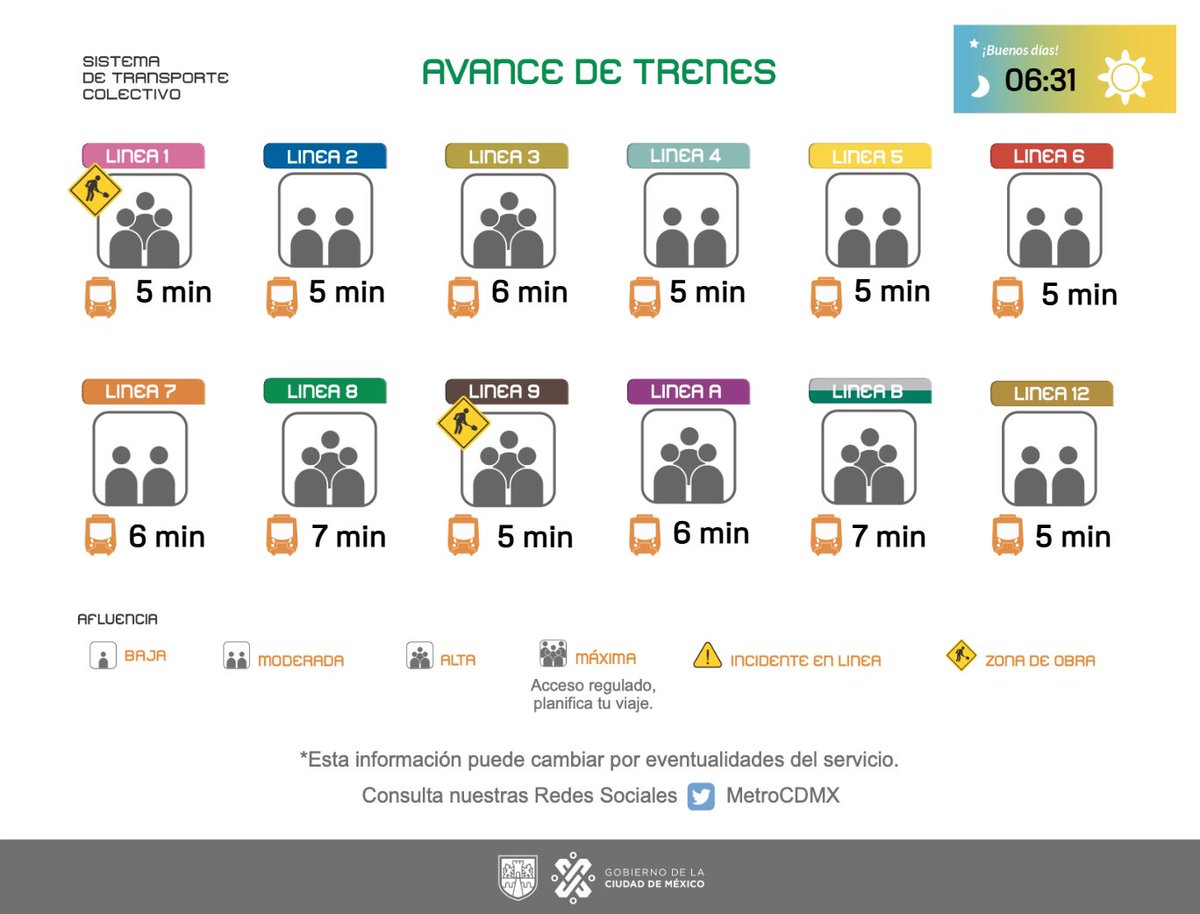 MetroCDMX tweet media