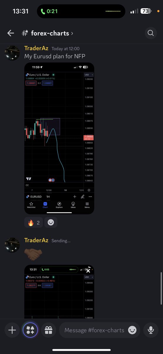 TraderAz_'s tweet photo. $EURUSD NFP shorts signalled to the Discord📉✅ https://t.co/d7hJ1YiZwV