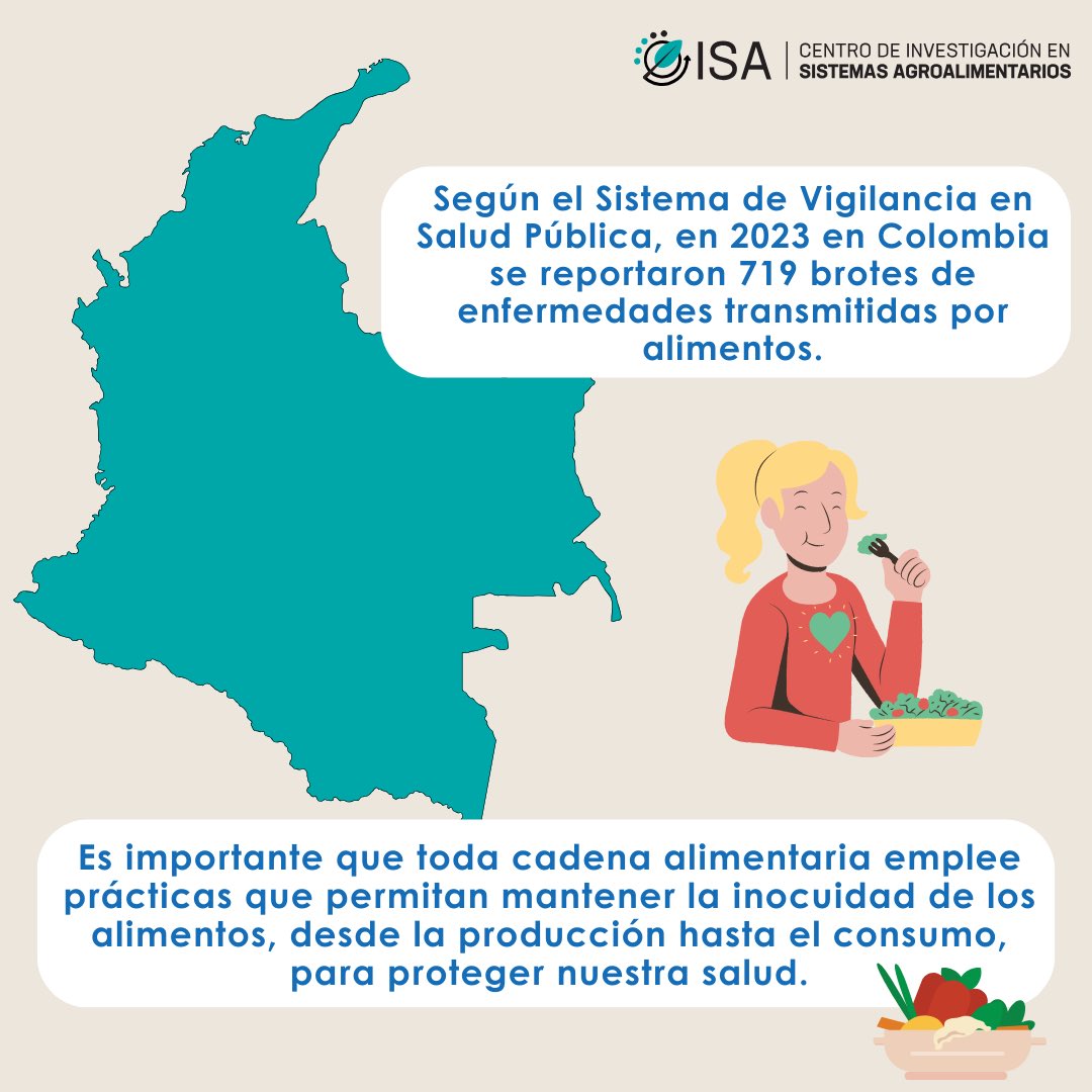 Centro ISA tweet media