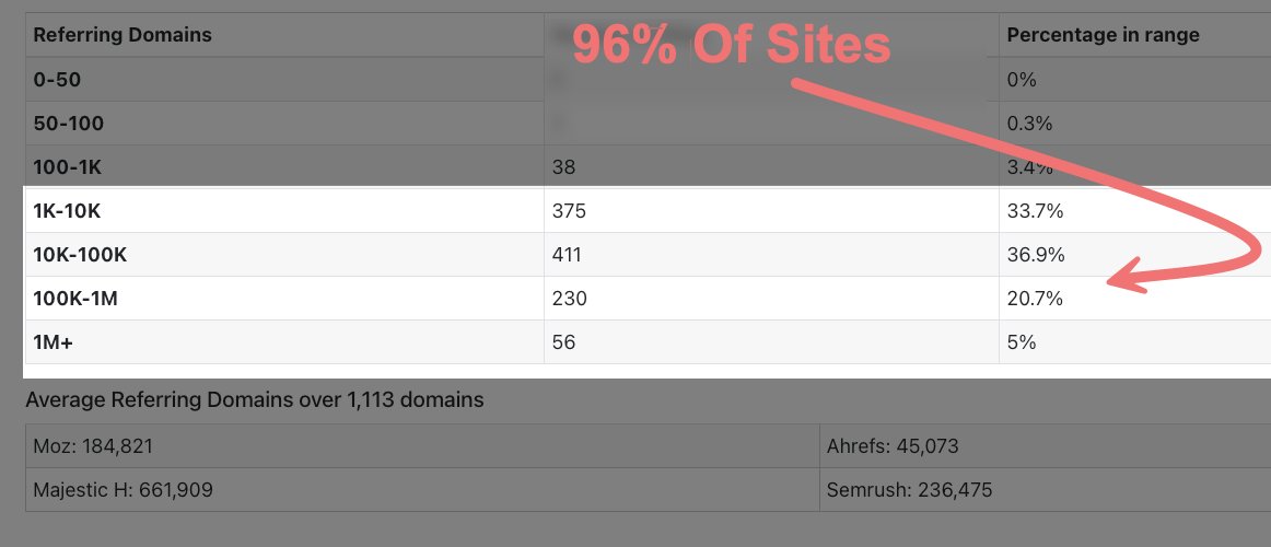 Chris Long tweet media
