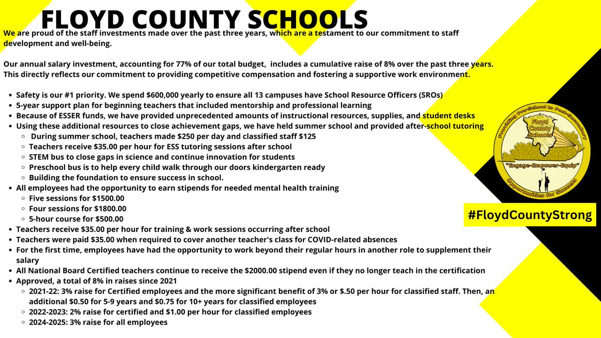 Floyd County Schools (@schoolsfloyd) on Twitter photo  Floyd County Schools (@schoolsfloyd) on Twitter photo