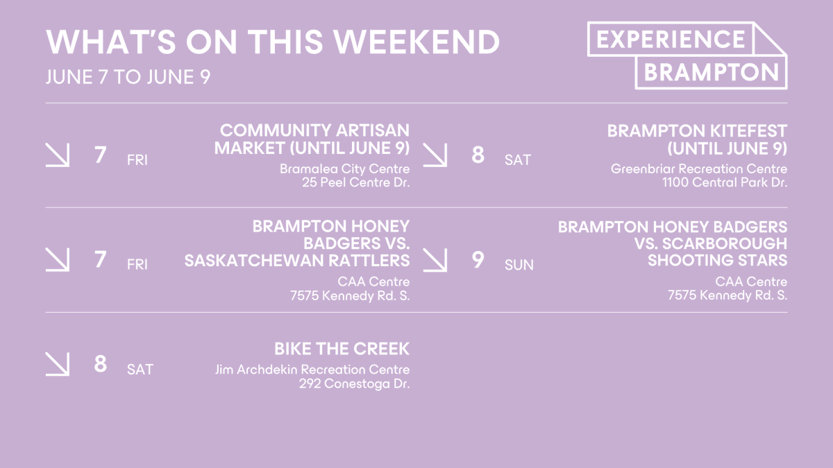 Exp_Brampton's tweet photo. Looking for things to do in #Brampton? Here’s what's on this week! 🎉

Explore more events in Brampton this week 🔗: https://t.co/4oldR8Fuq9
@CityBrampton @BCCStyle @HoneyBadgersCAN @TRCA_HQ @KiteFestCanada https://t.co/5rzUyejhsA