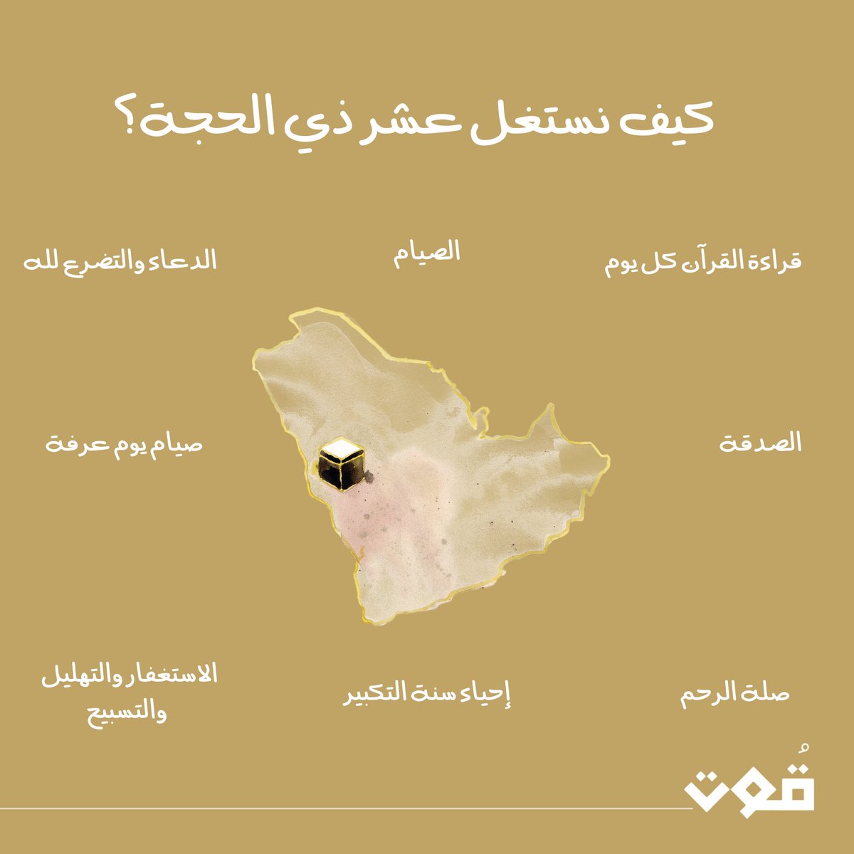 Qut_2020q's tweet photo. قال صلى الله عليه وسلم: ( ما من أيام العمل الصالح فيهن أحب إلى الله من هذه الأيام العشر) 

#فريق_قوت_التطوعي
#عشر_ذو_الحجة https://t.co/KYnIPISso8