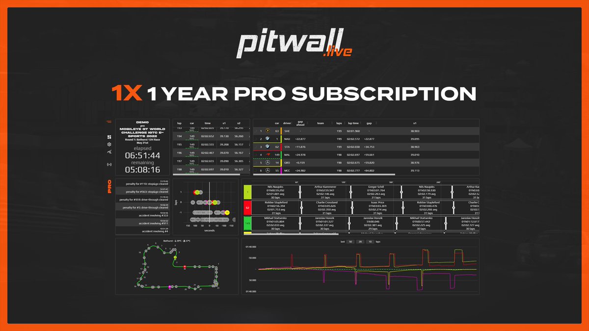🚨 GIVEAWAY ALERT 🚨

We give a one year pitwall.live PRO membership to one lucky driver away! 😎

How to enter:
Like + retweet this post 
Follow our account
Comment with who you want to do your next endurance race with!

Winner will be announced tomorrow at 5PM CEST!