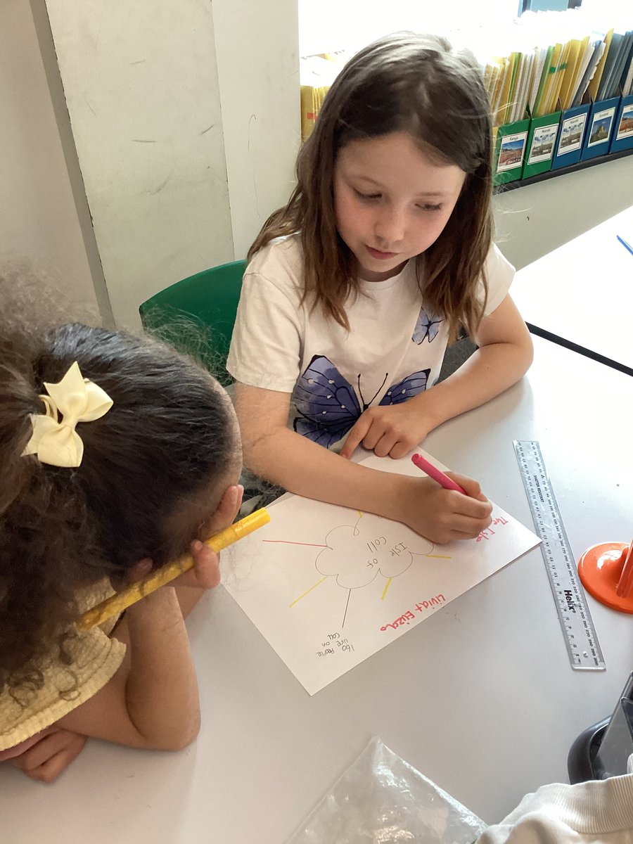 GRPAPlane's tweet photo. In geography, Plane Class have been learning about the Isle of Coll in Scotland. We learnt so many facts about the island. It also helped that their teacher visits the island every year! A very exciting lesson. 🤗 https://t.co/OH2JMhl7ik