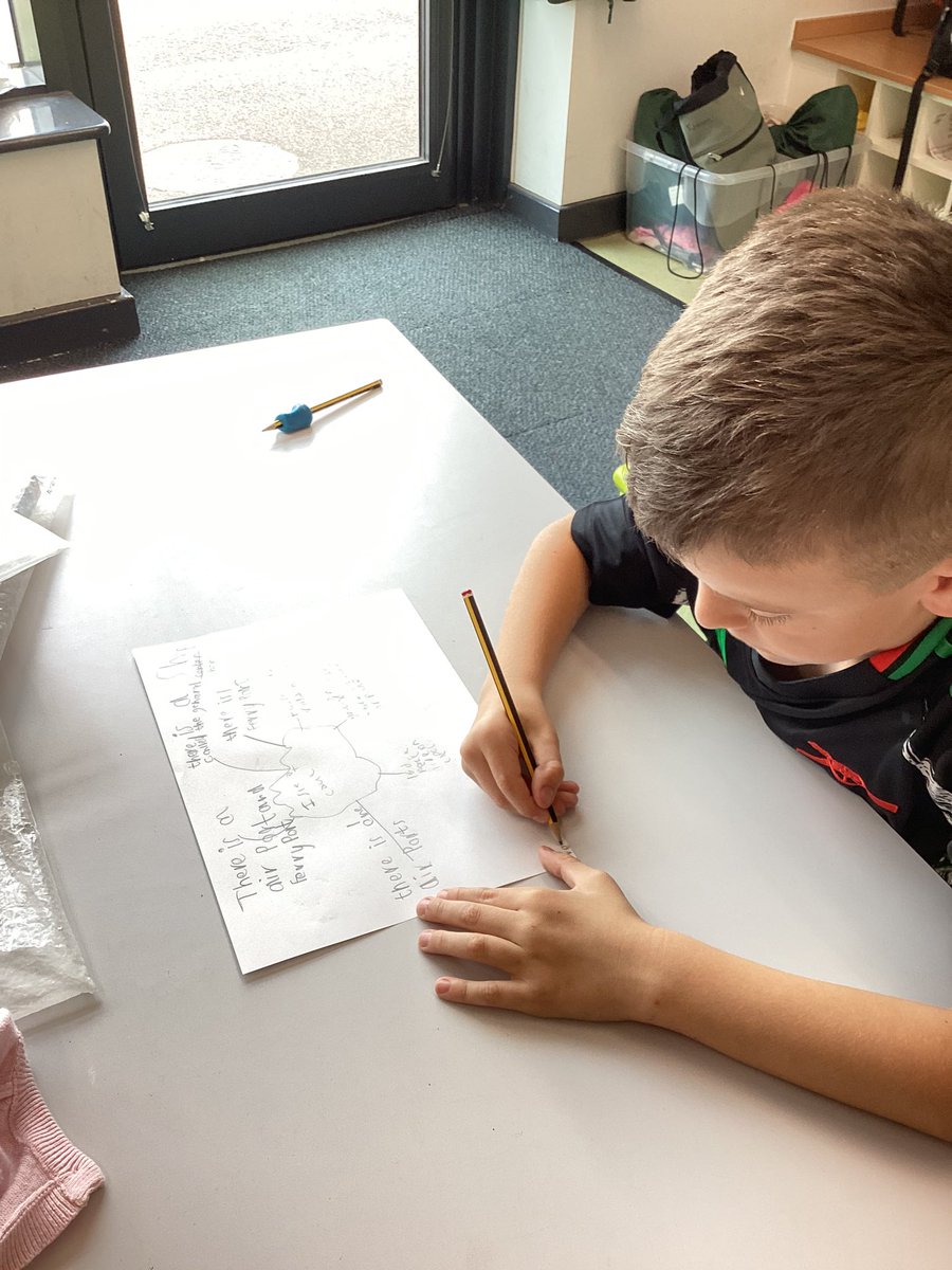 GRPAPlane's tweet photo. In geography, Plane Class have been learning about the Isle of Coll in Scotland. We learnt so many facts about the island. It also helped that their teacher visits the island every year! A very exciting lesson. 🤗 https://t.co/OH2JMhl7ik