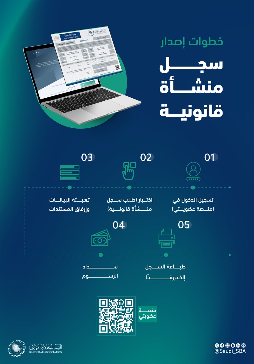 سجل المنشأة القانونية; الهوية الاعتبارية لمنشأتك المهنية.📃

تقدم بإصدار السجل عبر بوابة عضويتي:
🔗 eservice.sba.gov.sa

#الهيئة_السعودية_للمحامين⁩
