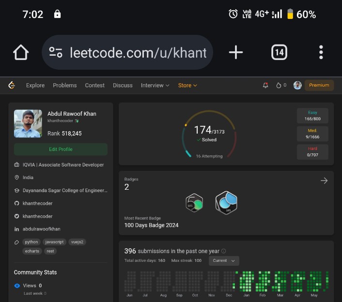 khanthecoder's tweet image. #Day159/365

 #365DaysCodingChallenge #LearnInPublic #TechTwitter #IndieHackers #BuildInPublic #100DaysOfCode