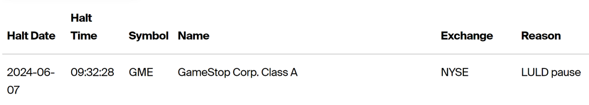 Dave Lauer tweet media