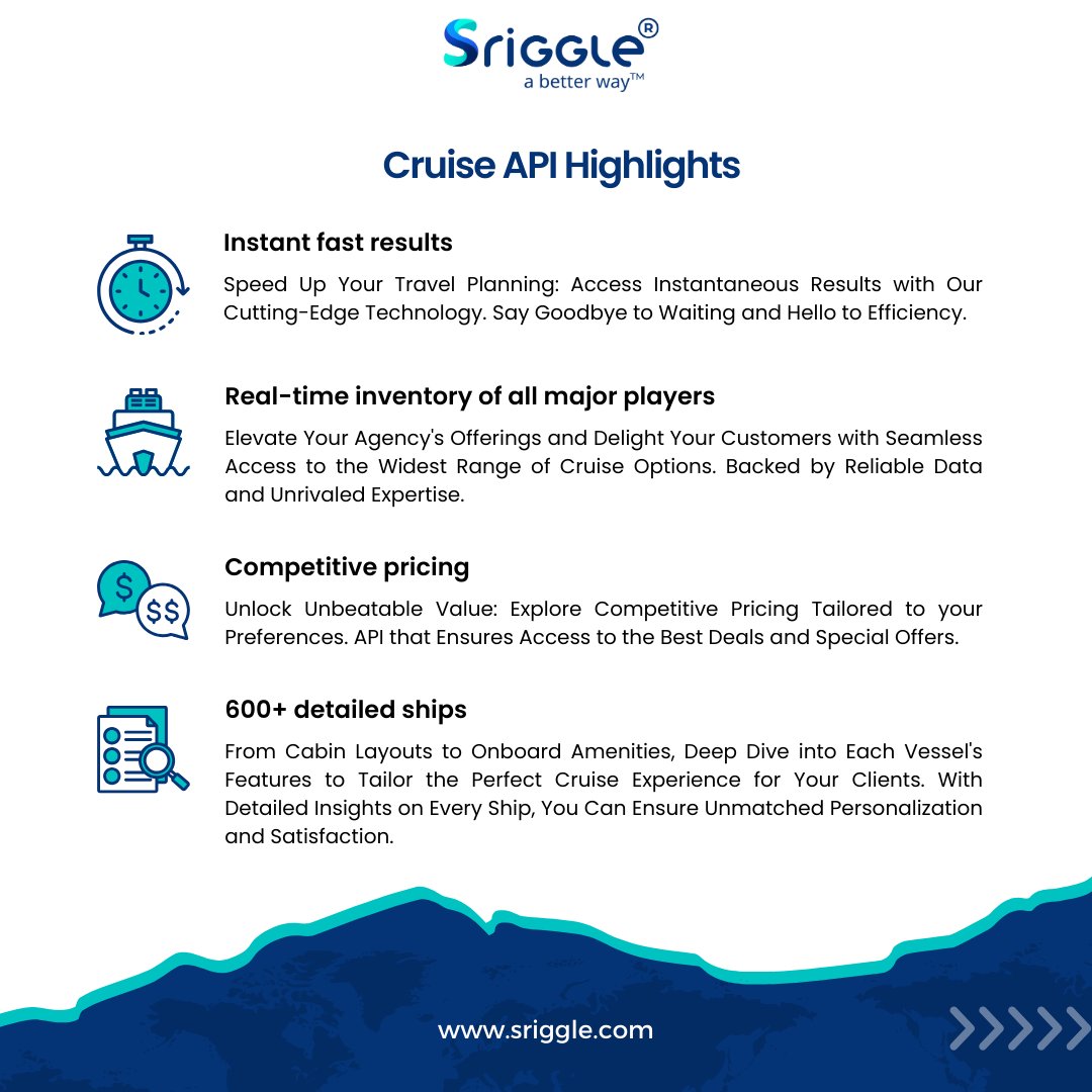 sriggletech's tweet image. 🌟 Hello everyone! We are thrilled to announce the launch of our Cruise module! 🚢 Contact us now to request a demo. 
#CruiseModule #TravelTech #RequestDemo #Sriggle #Announcing #Cruise
#Cruisetravel