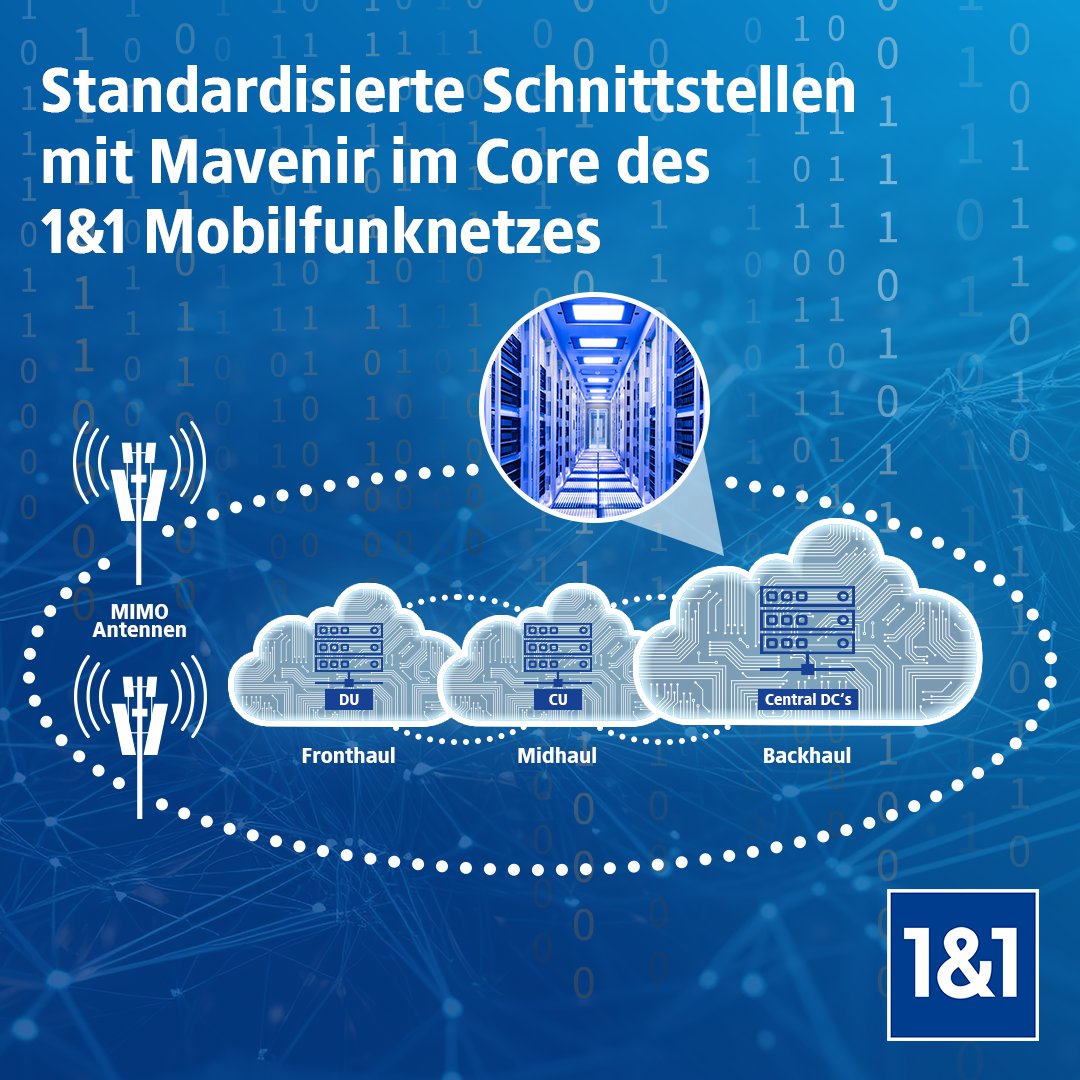 Auch im Kernnetz nutzt 1&amp;1 standardisierte Schnittstellen für hohe Flexibilität. So nutzt 1&amp;1 z.B. mit Mavenir-Software im Kernnetz klar definierte #Schnittstellen, um standardbasiert die Abrechnung zu orchestrieren 1&amp;1 O-RAN Mobilfunknetz - 1&amp;1 (1und1.de)