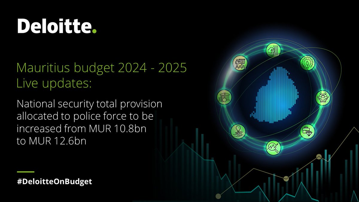 Deloitte_MU's tweet photo. https://t.co/npkmjl8NC8