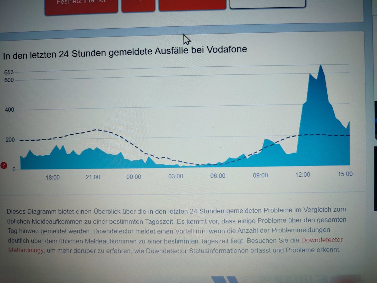 Sonnenschein ist mein. 4💉und 📯 tweet media