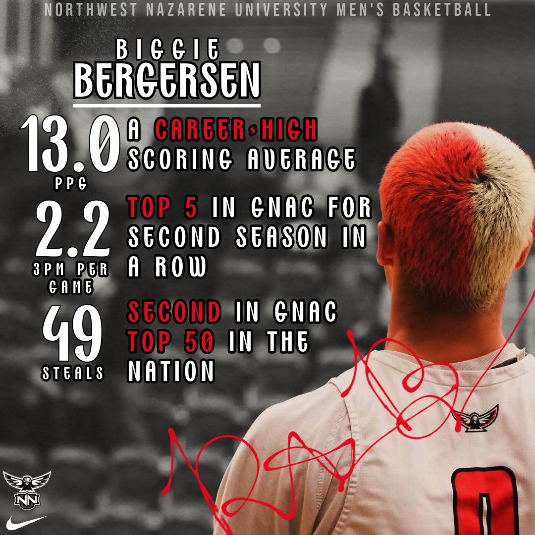 nnubasketball's tweet photo. B I G G Year for # 0 !

Just a stepping stone, excited to get him back for his senior season! https://t.co/UVuAsRErkh