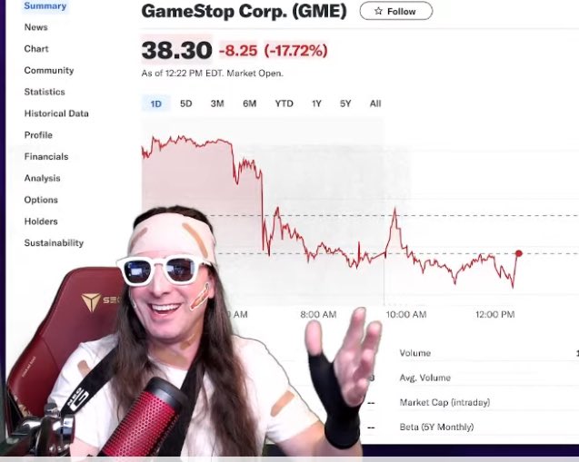 Most normal looking shitcoin founder