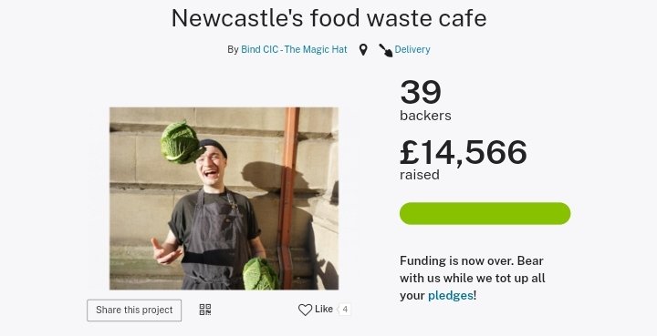 Here is one of the campaign I recently worked on
#gofundme #spacehive #crowdfunding #followback #fundraising #campaign 
spacehive.com/magichat