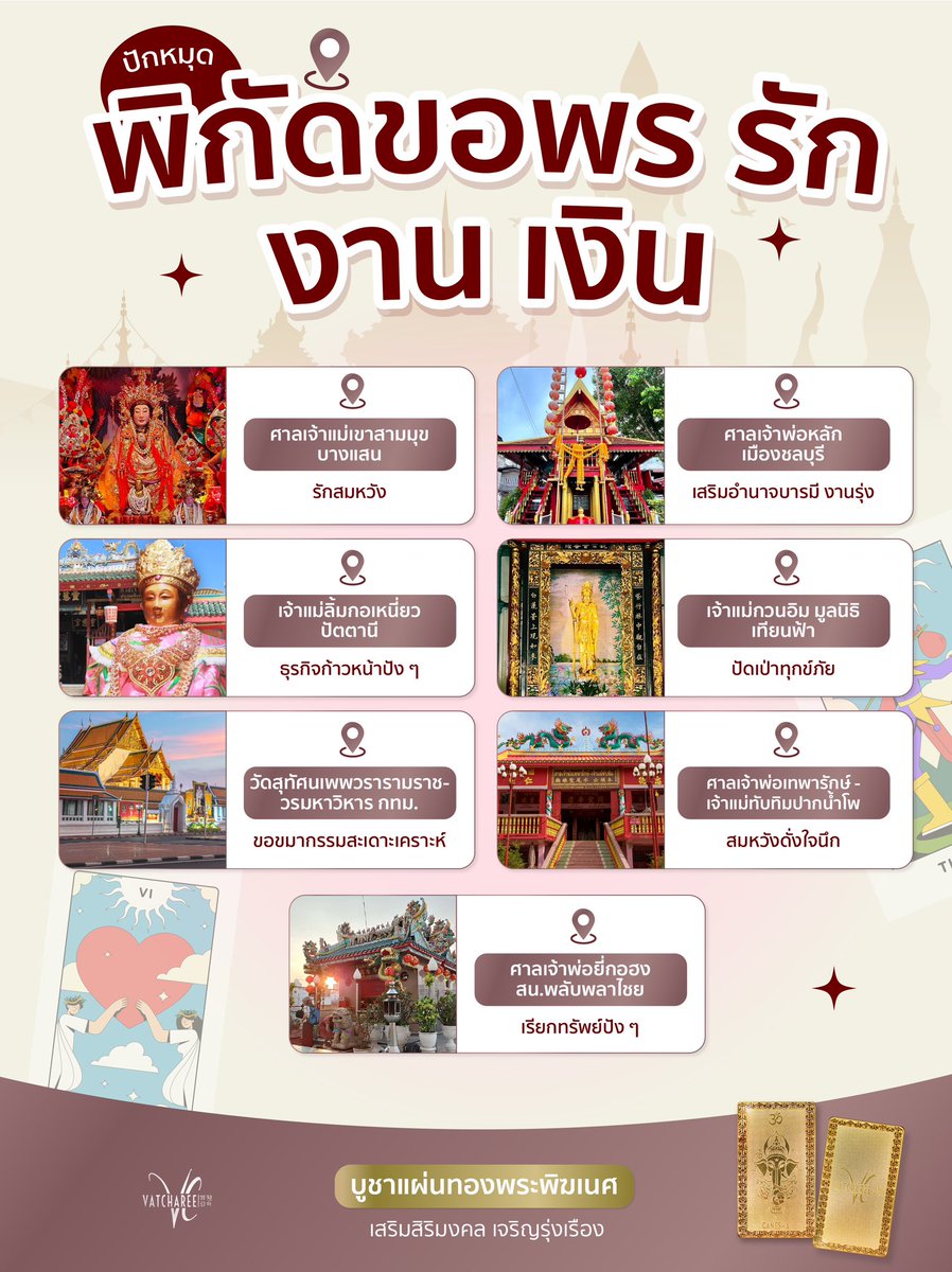เครื่องราง VATCHAREE tweet media