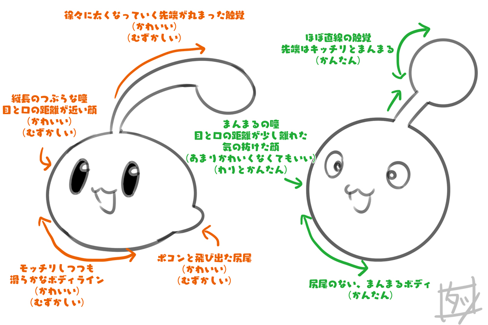 ポテンともつもつポツンぬんぎょうの図です。
#毎日こつこつ #俺タワー
#俺タワーイラスト 
