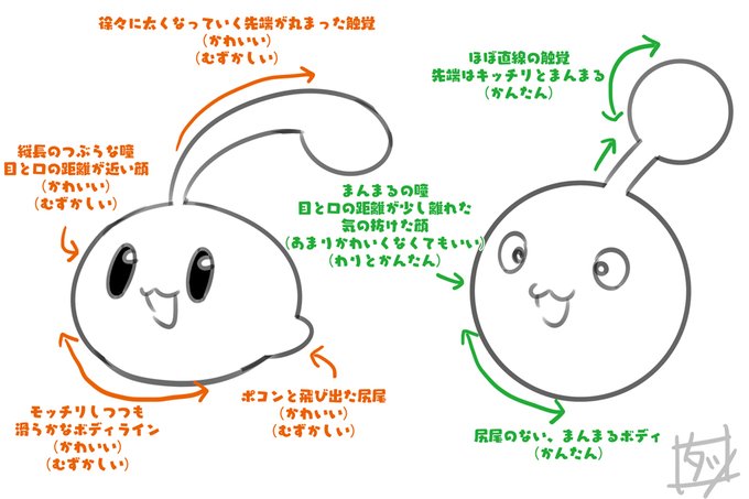 ポテンともつもつポツンぬんぎょうの図です。
#毎日こつこつ #俺タワー
#俺タワーイラスト 