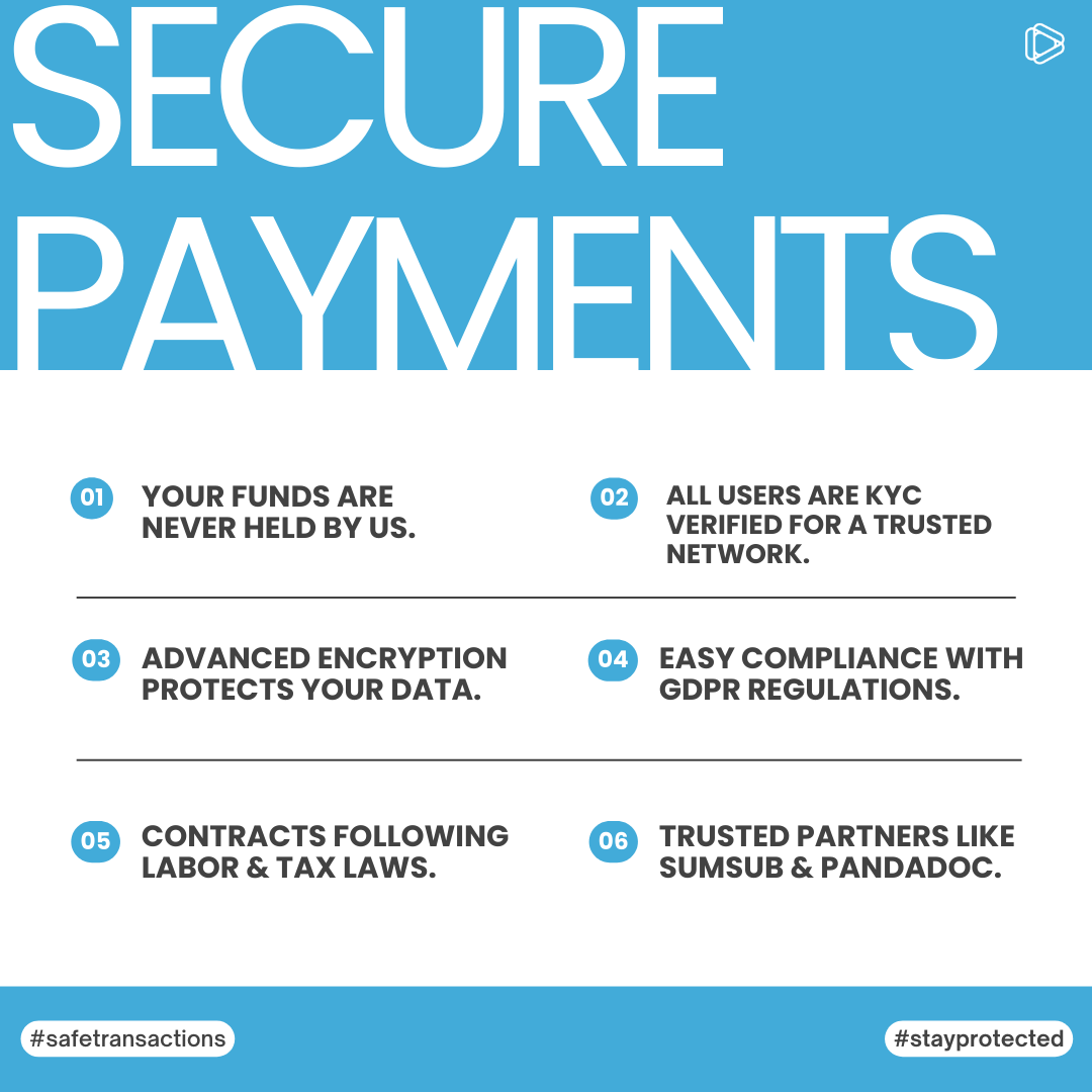 freelbee_'s tweet photo. Worried about payment scams?🔒💸

Freelbee uses top security measures to guarantee secure transactions.

Check out the pic to see why we're the legal and trusted choice for payments.

→ Secure your payments today: https://t.co/Ox5VcPJr3K

#safepayments #payments #security https://t.co/IXELlFkgms
