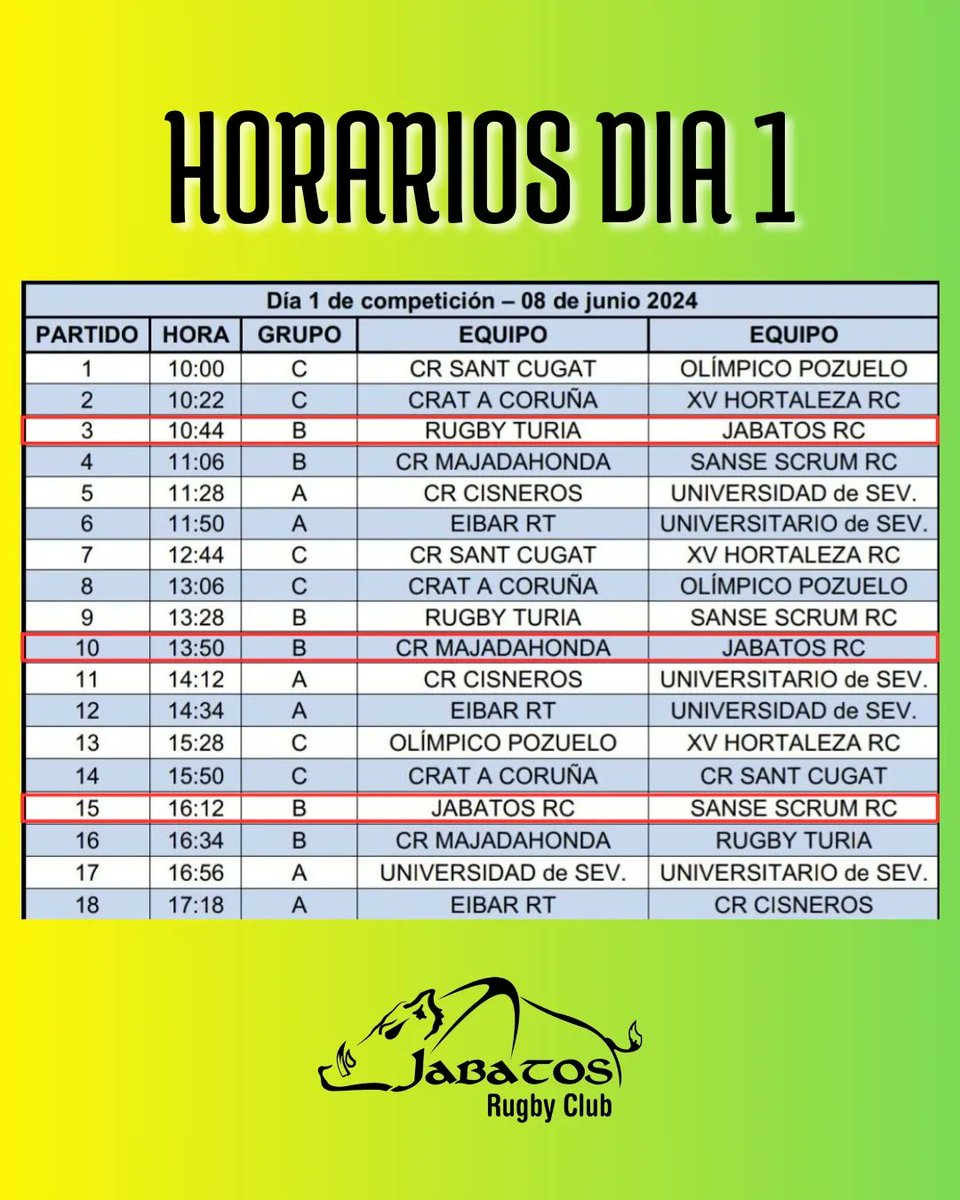 Jabatos Móstoles RC (@jabatosrugby) on Twitter photo Nuestras Jabatas se desplazan hoy a Eibar para disputar la <a href="/CopaReina7s/">CopaReina7s</a> . Podeis seguir los partidos desde casa y animarlas en la distancia!! youtube.com/live/RmuGOz1mW… Nuestras Jabatas se desplazan hoy a Eibar para disputar la <a href="/CopaReina7s/">CopaReina7s</a> . Podeis seguir los partidos desde casa y animarlas en la distancia!! youtube.com/live/RmuGOz1mW…