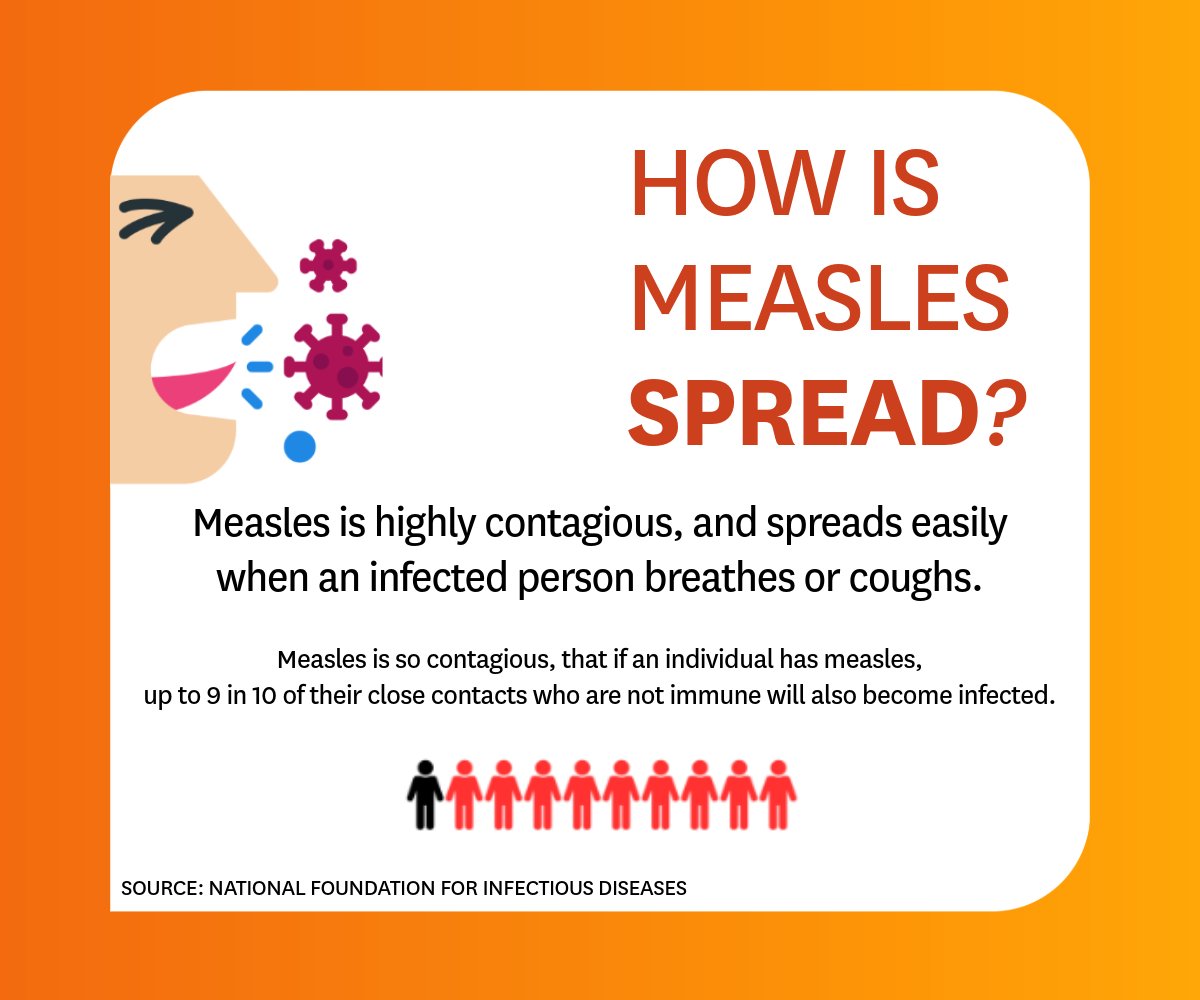 SunHealthFL's tweet photo. Did You Know? Measles is so contagious that if an individual has measles, up to 9 out of 10 of their close contacts who are not immune will also become infected. Get vaccinated to help prevent measles. https://t.co/sRasGNvj09