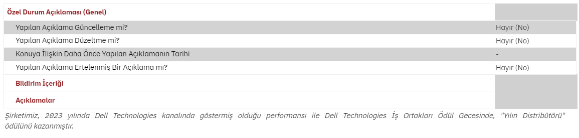#INGRM "Dell Technologies" Tarafından Verilen Ödül Hakkında KAP BİLDİRİMİ #BORSA #PARA #BIST #TEMETTÜ #YATIRIM #HALKAARZ #FINANS