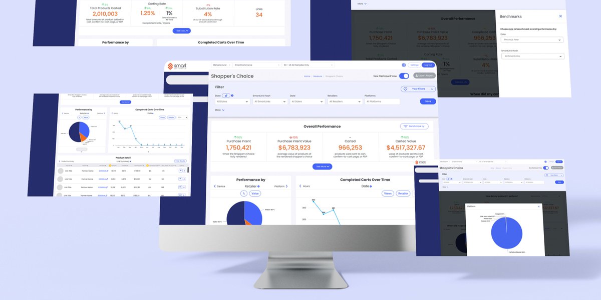 🆕 The Shopper's Choice Dashboard got a MAJOR refresh in our last release. Give these updates a whirl!

• A new &amp; improved look for quick overviews
• Valuable KPIs – carting rate &amp; substitution rate
• Benchmarking (woo hoo!)

#ShoppersChoice #NewRelease #Benchmarking