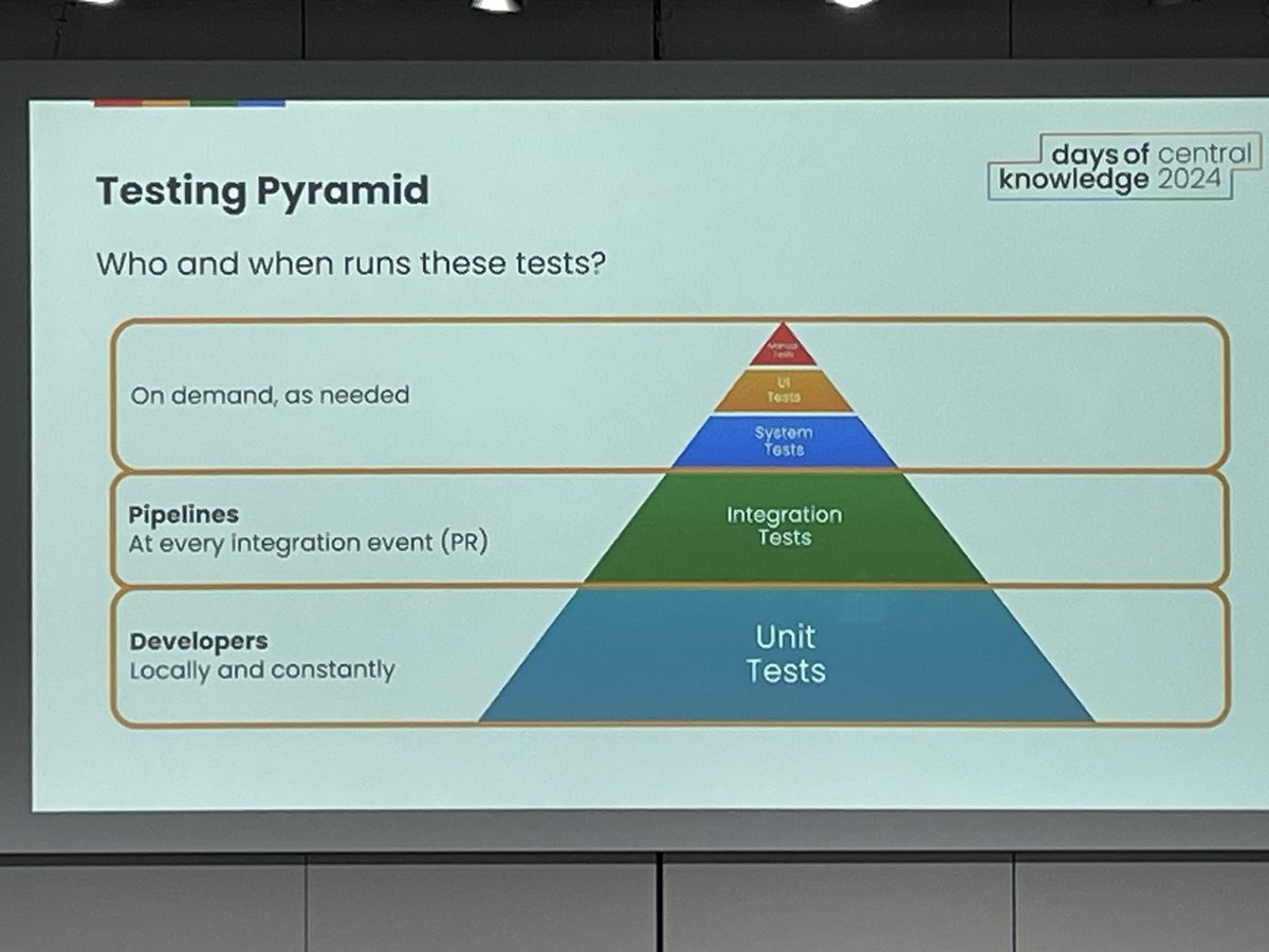 Rahul Mathur tweet media