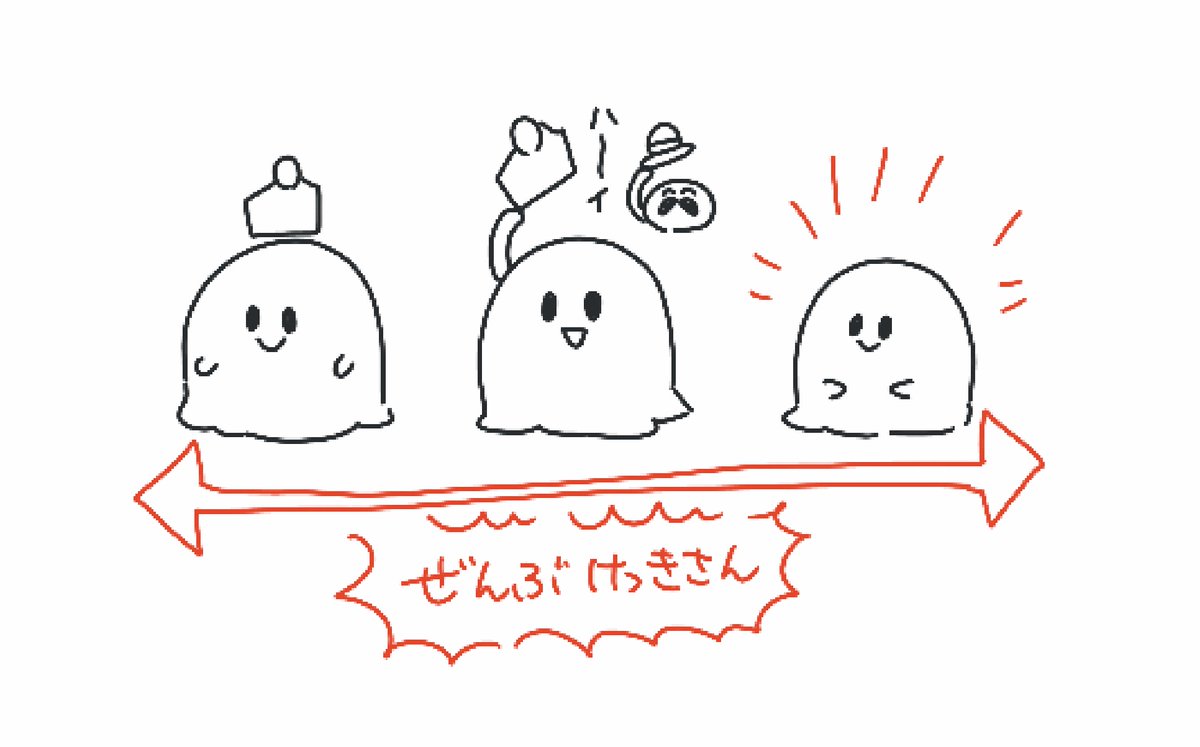 フォロイーさんの似顔絵シリーズ4 