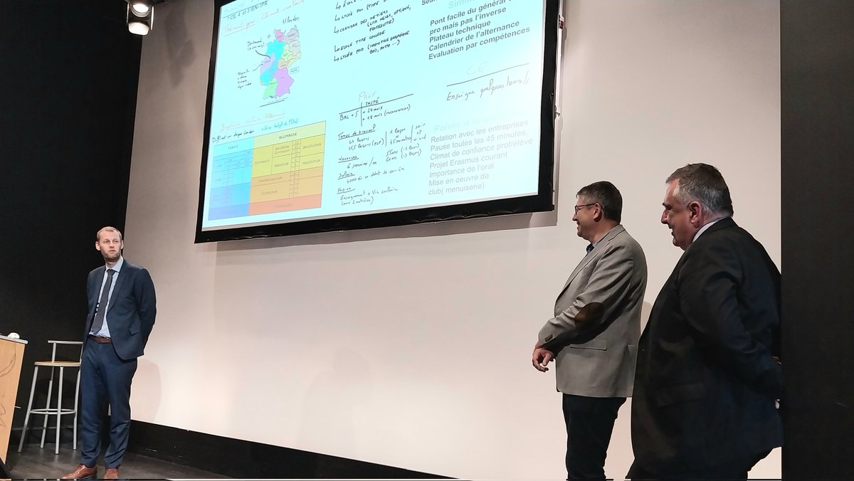#VoiePro
Devant le collège des inspecteurs aujourd'hui : 
🔸️présentation des priorités de l'ouverture européenne et internationale dans la voie professionnelle
🔸️témoignages et retours sur les mobilités #ErasmusPlus de cadres sur les sujets de climat scolaire et d'inclusion.