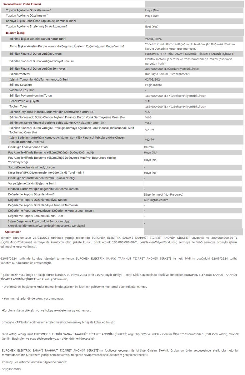 #EUPWR Finansal Duran Varlık Edinimi
EUROMEK ELEKTRİK SANAYİ TAAHHÜT TİCARET ANONİM ŞİRKETİ KURULUŞU KAP BİLDİRİMİ #BORSA #PARA #BIST #TEMETTÜ #YATIRIM #HALKAARZ #FINANS