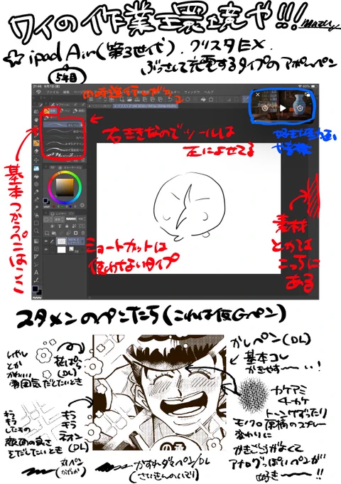 前にうぇぶぼに作業環境に関する質問きてたので描いたメモです‼️ 