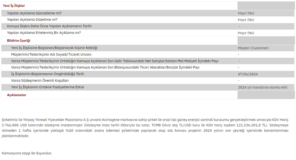 #CWENE Yeni İş İlişkisi Hk. KAP BİLDİRİMİ #BORSA #PARA #BIST #TEMETTÜ #YATIRIM #HALKAARZ #FINANS