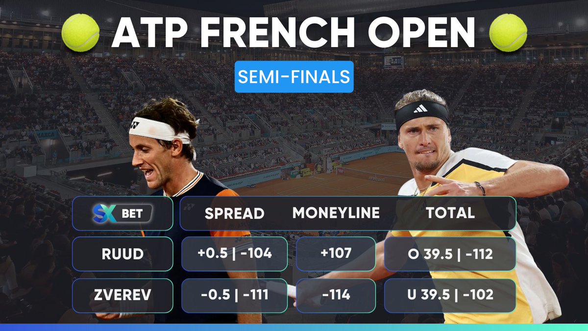 SX Bet tweet media