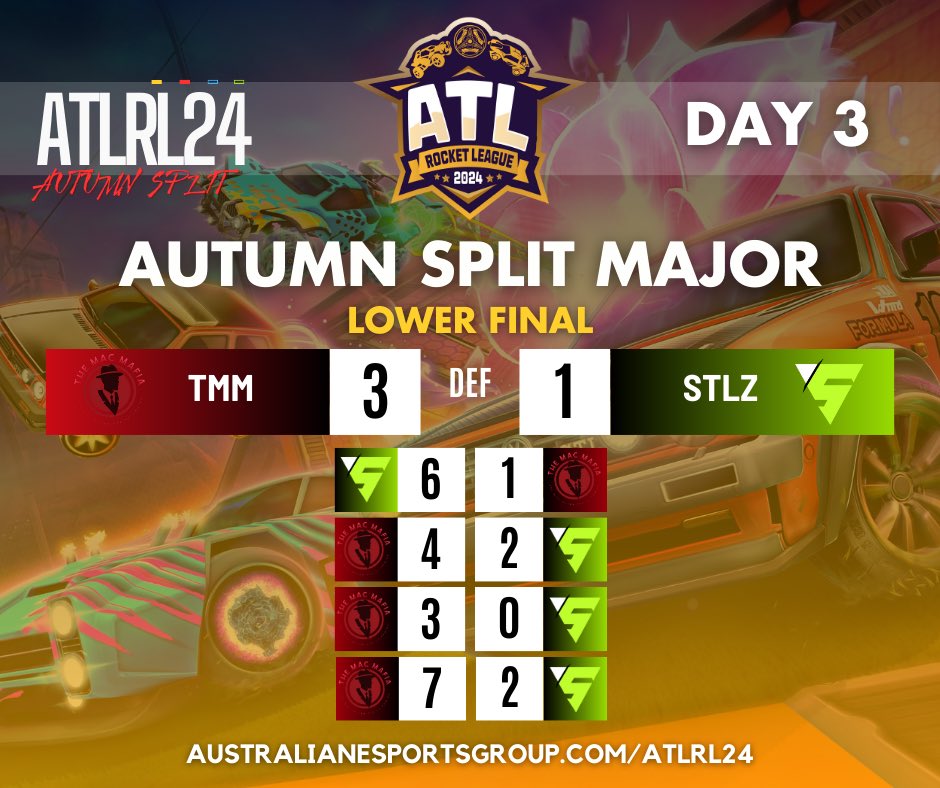 Australian eSports Group tweet media