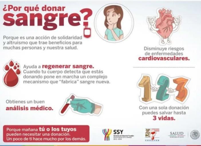 Inicia hoy jornada del Donante Voluntario de Sangre en Cuba. Un reconocimiento a nuestros héroes anónimos que salvan vidas sin ánimo de lucro. Solo la satisfacción de hacer el bien. 
“Somos felices Aquí”
#ArtemisaJuntosSomosMás #CubaMined #JuntosSomosMas #DonarSangreSalvaVidas