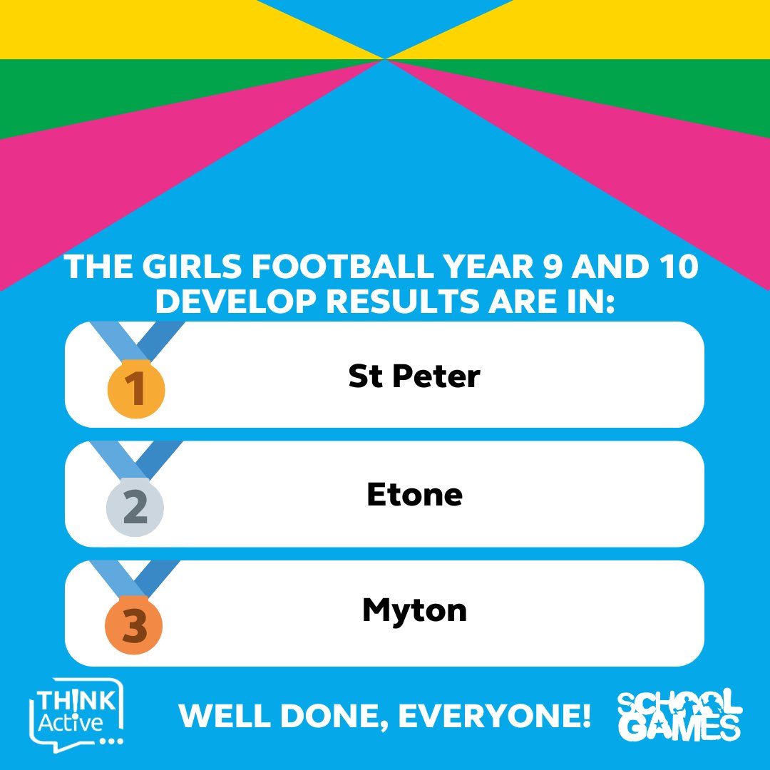 🏆 School Games 🏆
At Full time, everyone is eager to find out the scores! Everyone did amazingly, the scores are below!

Well done to everyone, you did yourselves proud!

#SchoolGames #OurSchoolGames #WeThinkActive #football #Solihull #Warwickshire #coventry #LetGirlsPlay