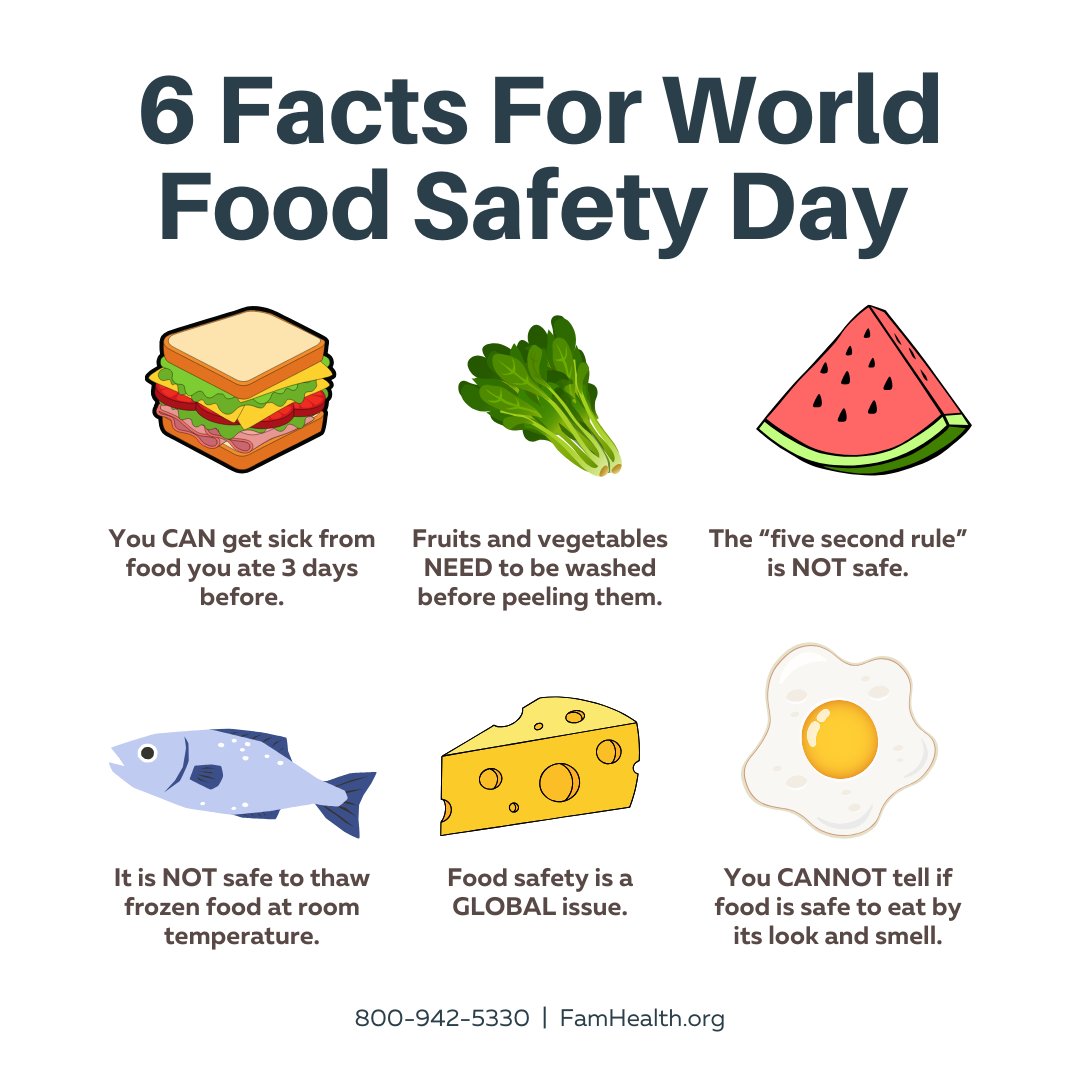 Here are 6 facts for #WorldFoodSafetyDay! Have more questions about #diet and #nutrition? Schedule an appointment with FHLC at 800-942-5330.