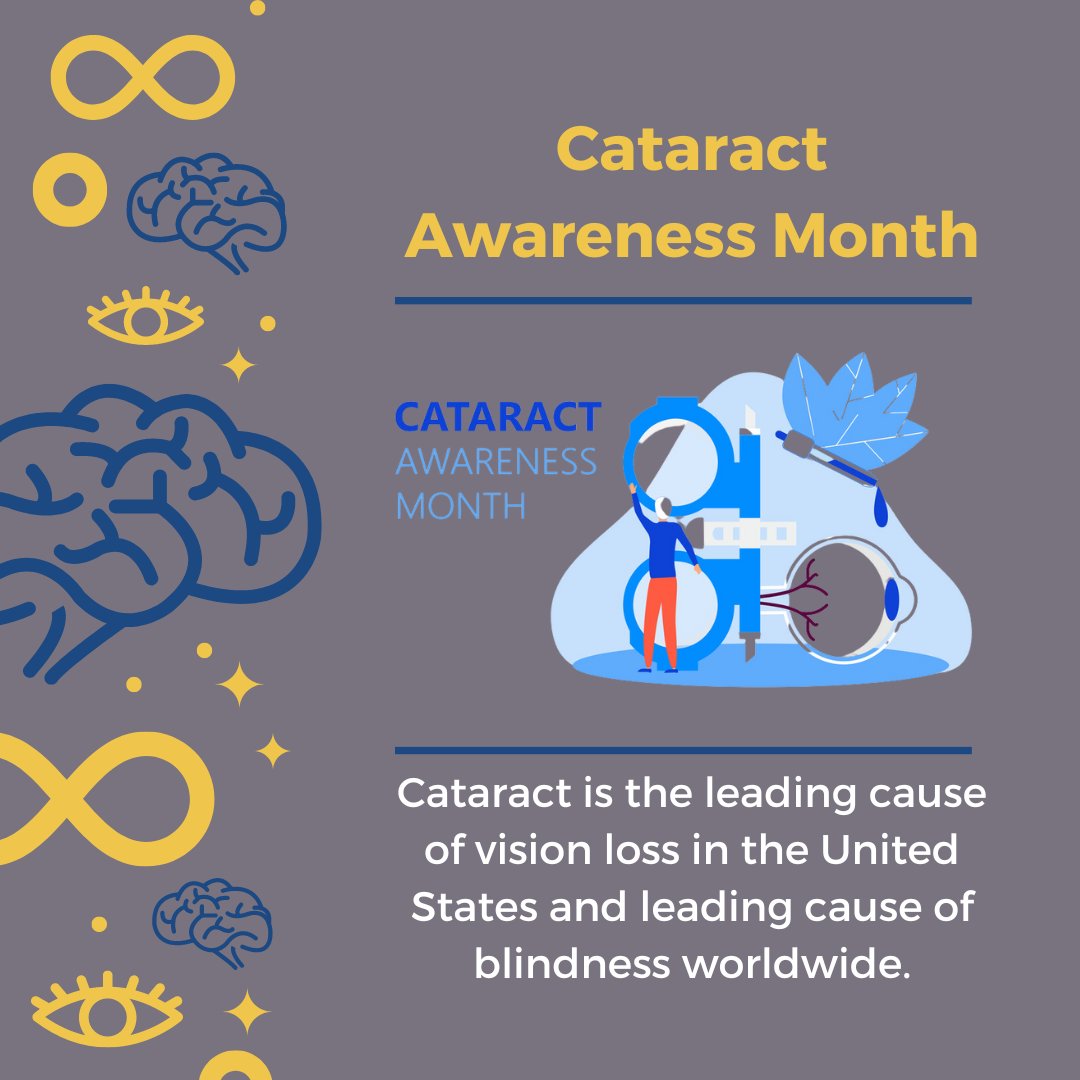 LionsVisionServ's tweet photo. Did you know? Cataracts aren't just a problem for older adults—they're a leading cause of vision loss worldwide. This #FunFactFriday, let's raise awareness during Cataract Awareness Month and shed light on the importance of regular eye check-ups for everyone's vision health. #LVS https://t.co/MYhlin6Un6