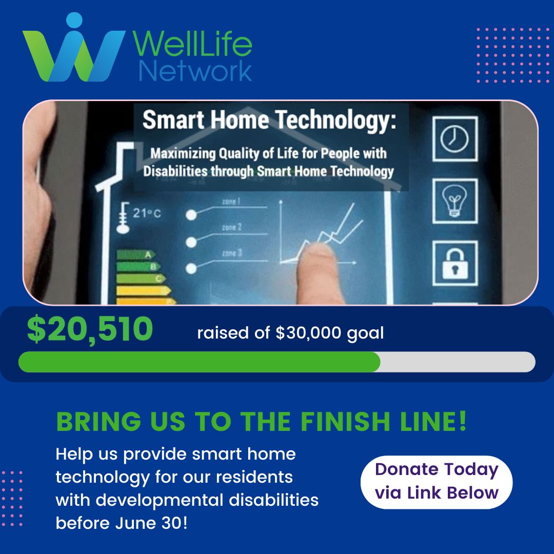 WellLife Network tweet media