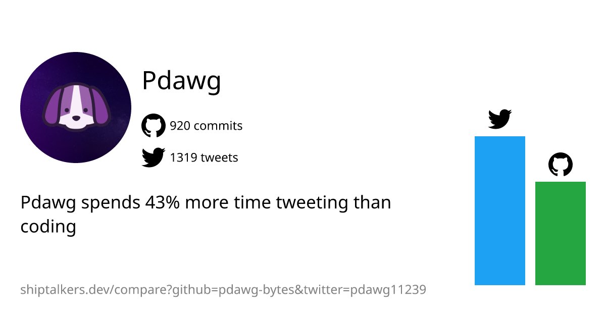 pdawg11239's tweet image. is this good or bad