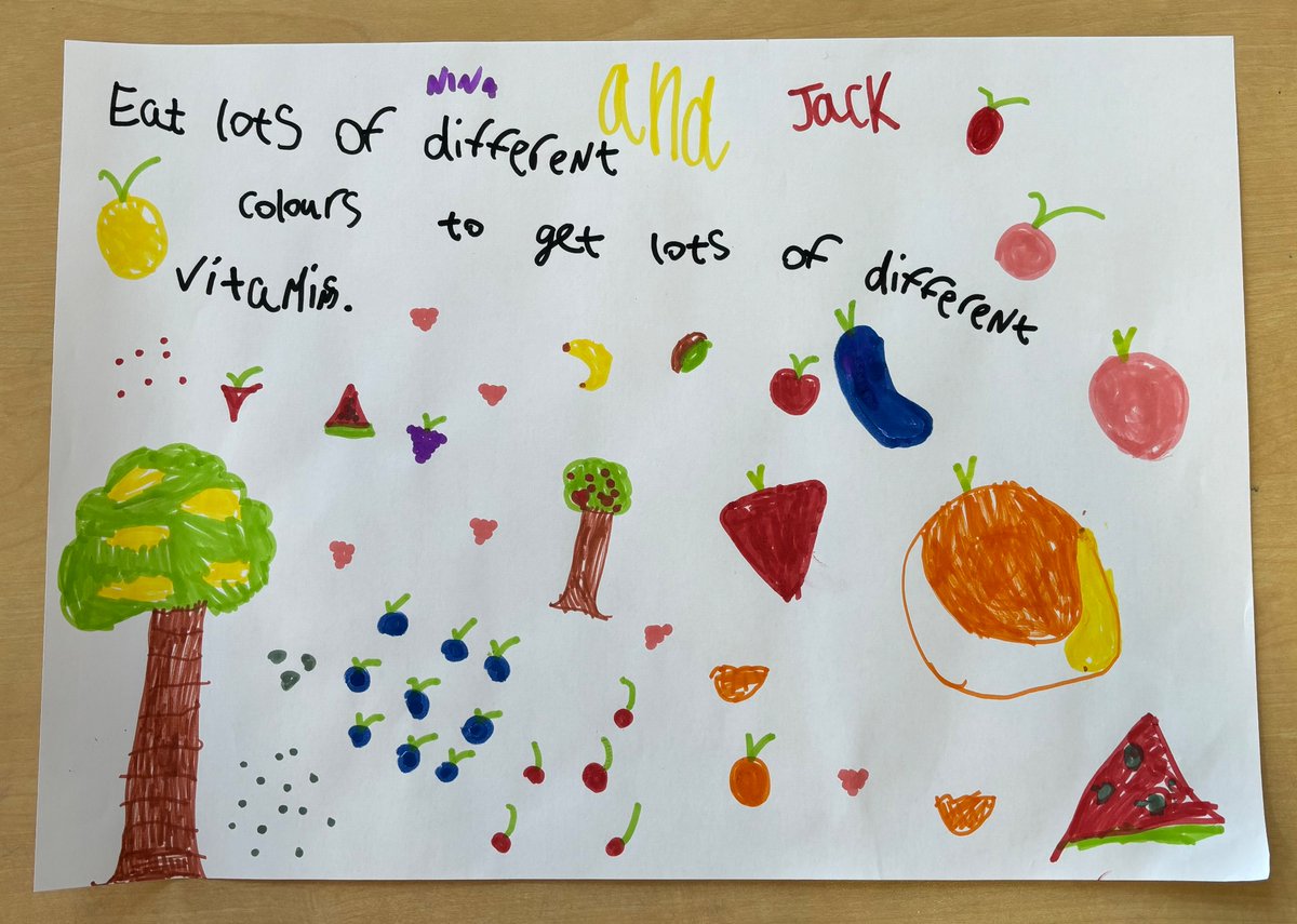 Mrs_HowieP1's tweet photo. P2 know about healthy eating. 😊🥕🍎🍌🫑 https://t.co/It4jsePWiq