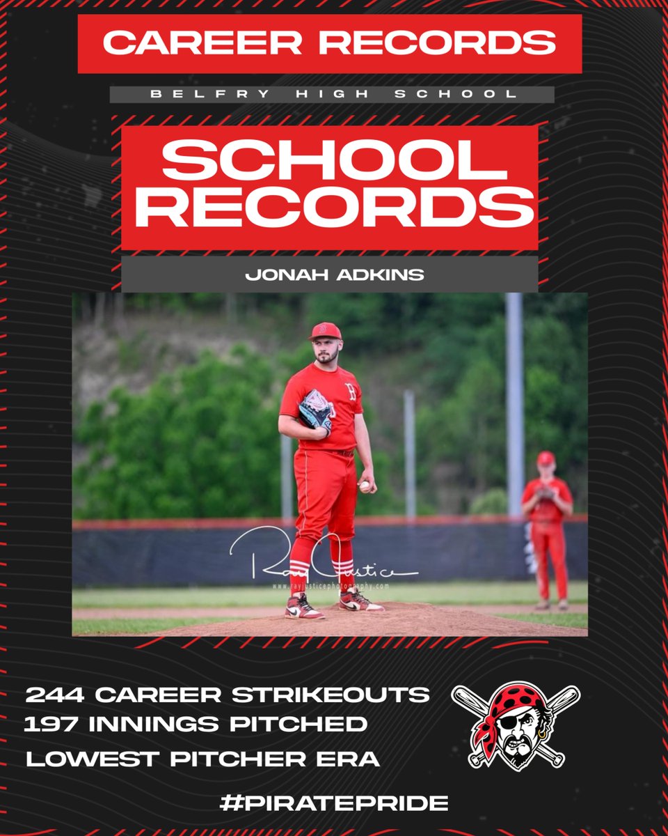 BaseballBelfry's tweet photo. Big shoutout to our senior pitcher, Jonah Adkins, on breaking some school records this year. Jonah is now the record holder at BHS for career strikeouts, career innings pitched and lowest ERA! An absolute great career on the diamond at Belfry! We will miss Jonah! Congratulations! https://t.co/Ho9v6r3q22