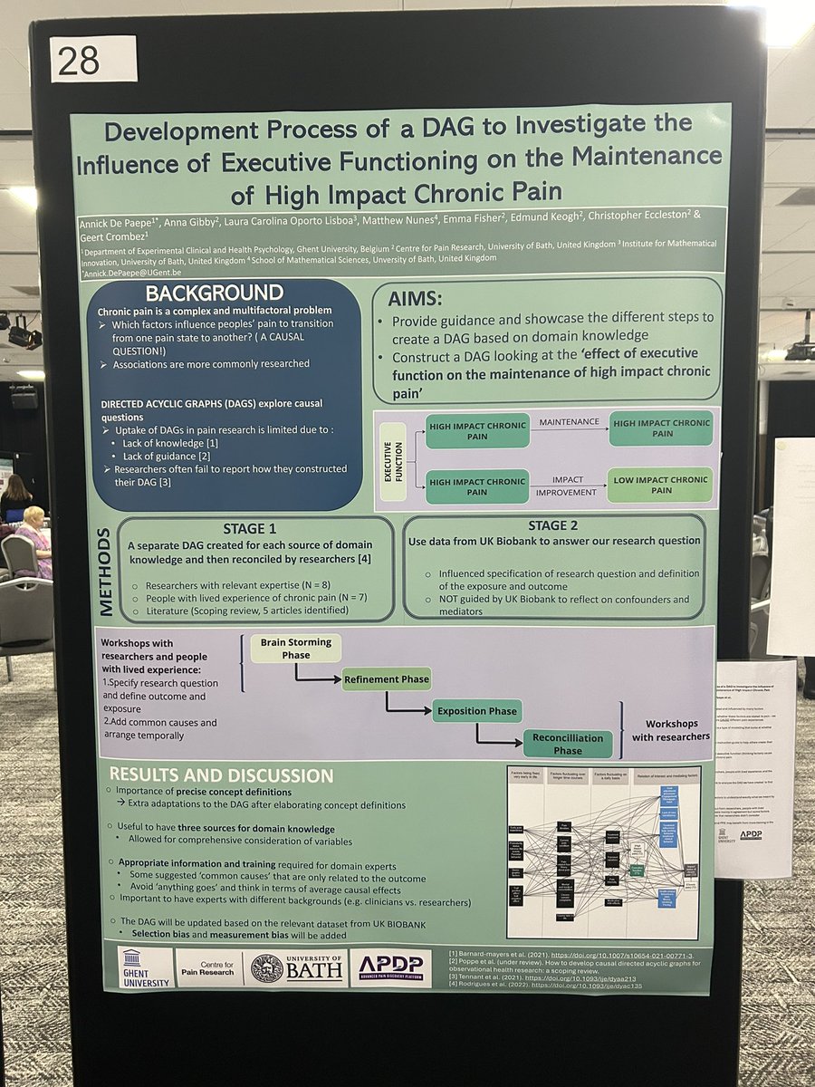 Anna Gibby (@annagibby24) on Twitter photo Fantastic day at <a href="/MsApdp/">Advanced Pain Discovery Platform</a> conference sharing our work on how to develop directed acyclic graphs in pain research. Exciting to see lots of other work from <a href="/BathCPR/">Bath Centre for Pain Research</a> represented too 🧠🧬
#pain #painresearch #universityofbath #DAGs Fantastic day at <a href="/MsApdp/">Advanced Pain Discovery Platform</a> conference sharing our work on how to develop directed acyclic graphs in pain research. Exciting to see lots of other work from <a href="/BathCPR/">Bath Centre for Pain Research</a> represented too 🧠🧬
#pain #painresearch #universityofbath #DAGs