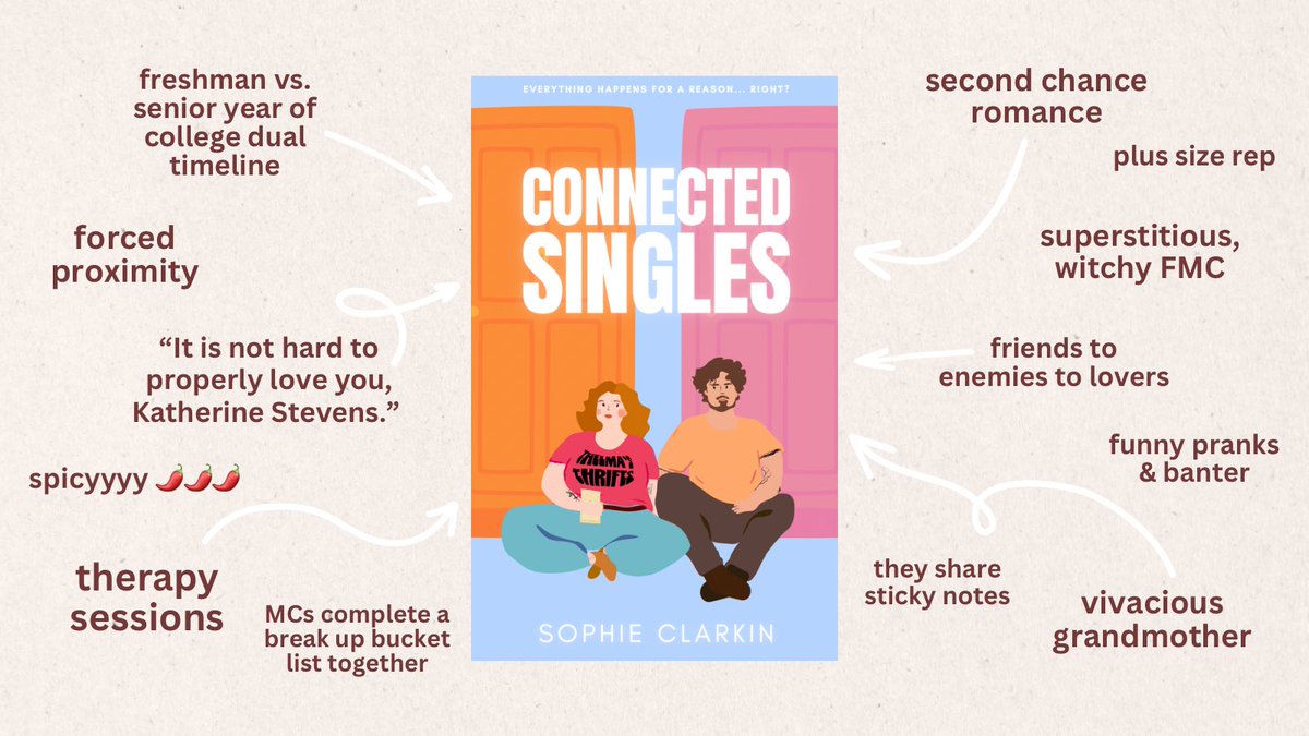 sophieclarkin_'s tweet photo. MR. WRONG NUMBER x WHEN HARRY MET SALLY but COLLEGE

After her grandma’s death, a grieving, newly single college senior moves into the only dorm room left. Her neighbor? The man she fell in love w/ 3 yrs ago.

💖plus size FMC
🌶️dual ⏰
✨2nd chance
🥵elevator kiss

#JoyPit #RC #A https://t.co/gBOVV8vZsf
