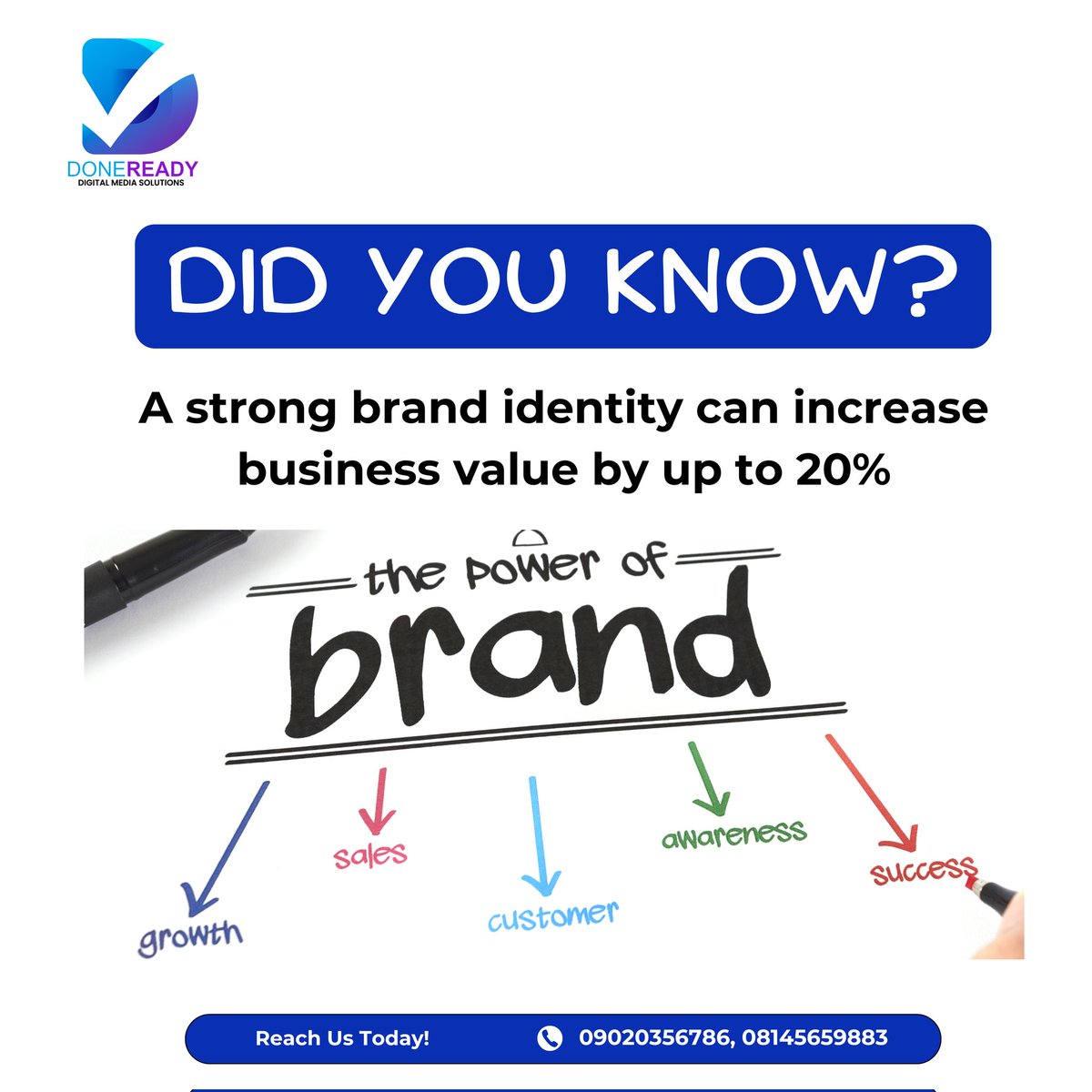 donereadyhub's tweet photo. Hey champ,

Did you know?
A strong brand identity can boost your business value by up to 20%🚀
Invest in your brand today.

Doneready can help you.
Send us a DM today📩

#Brand #Business #Entrepreneur #Growth https://t.co/p1V9mEFyyF