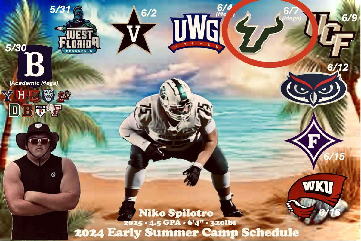 NikoSpilotro's tweet image. Back home and excited to compete today at the @USFFootball Mega Camp! #AllThings 

@GaitherFootbal1 @Cowboycoach2016 @CoachHoodie @CoachGolesh @CoachJGordo @BigPlayRay50 @JerisMcIntyre @CSAPrepStar @PrepRedzoneFL @DFO_AJ