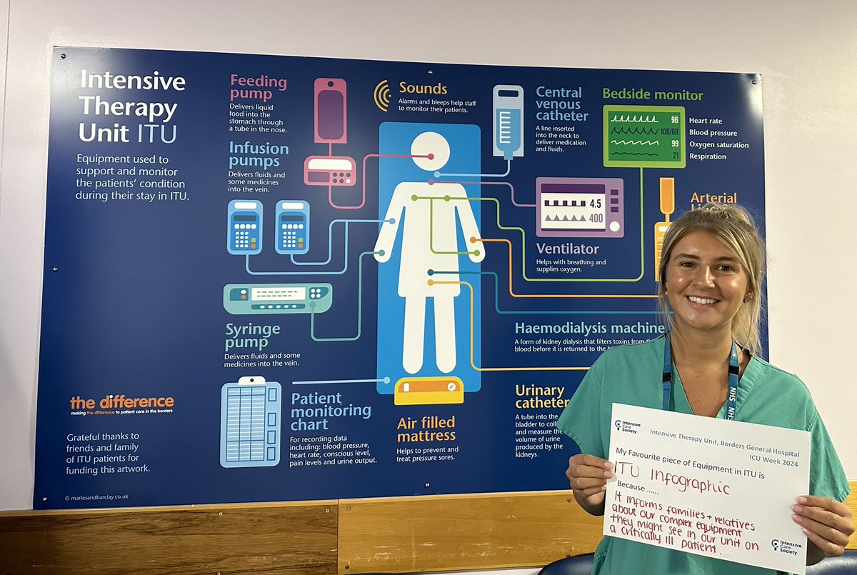 lynseywelsh03's tweet image. Another day of staff sharing their favourites for ICU week @ICS_updates Our cleaner Wilma’s gave us a giggle 🤭 
Great week of learning.
Happy weekend 💙
#icuweek2024 #topteam