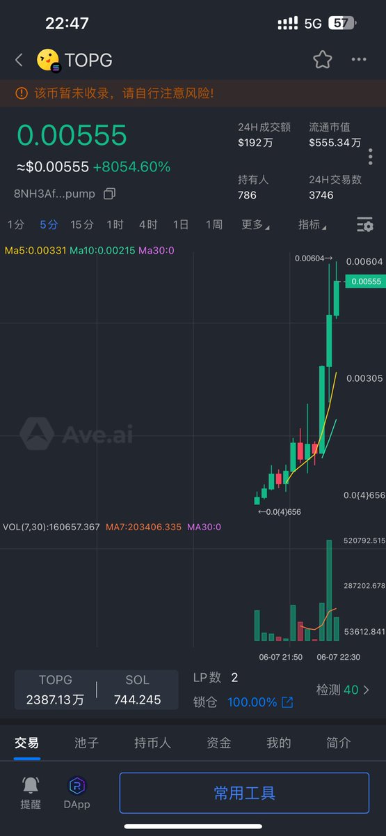 runyu887's tweet photo. 密码给不给力只有进了暴富大队才感觉的出来！位置快满所剩不多！想加入3连起来，依然免费，免费，免费加入！ https://t.co/9NyBOrzWr2